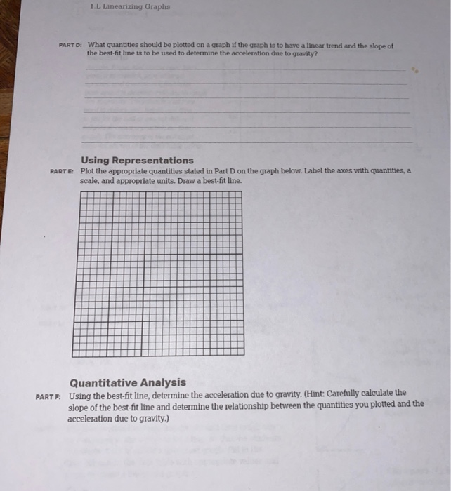 Solved UNIT Kinematics 1.L Linearizing Graphs NAME DATE | Chegg.com