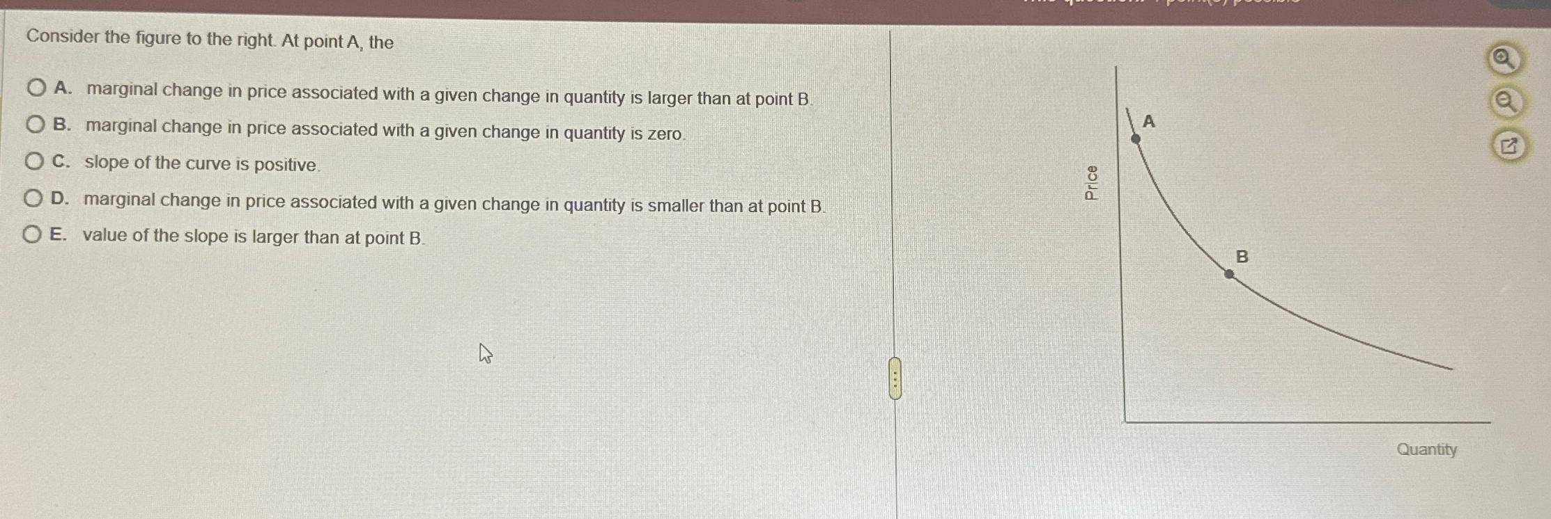 Solved Consider the figure to the right. At point A, ﻿theA. | Chegg.com