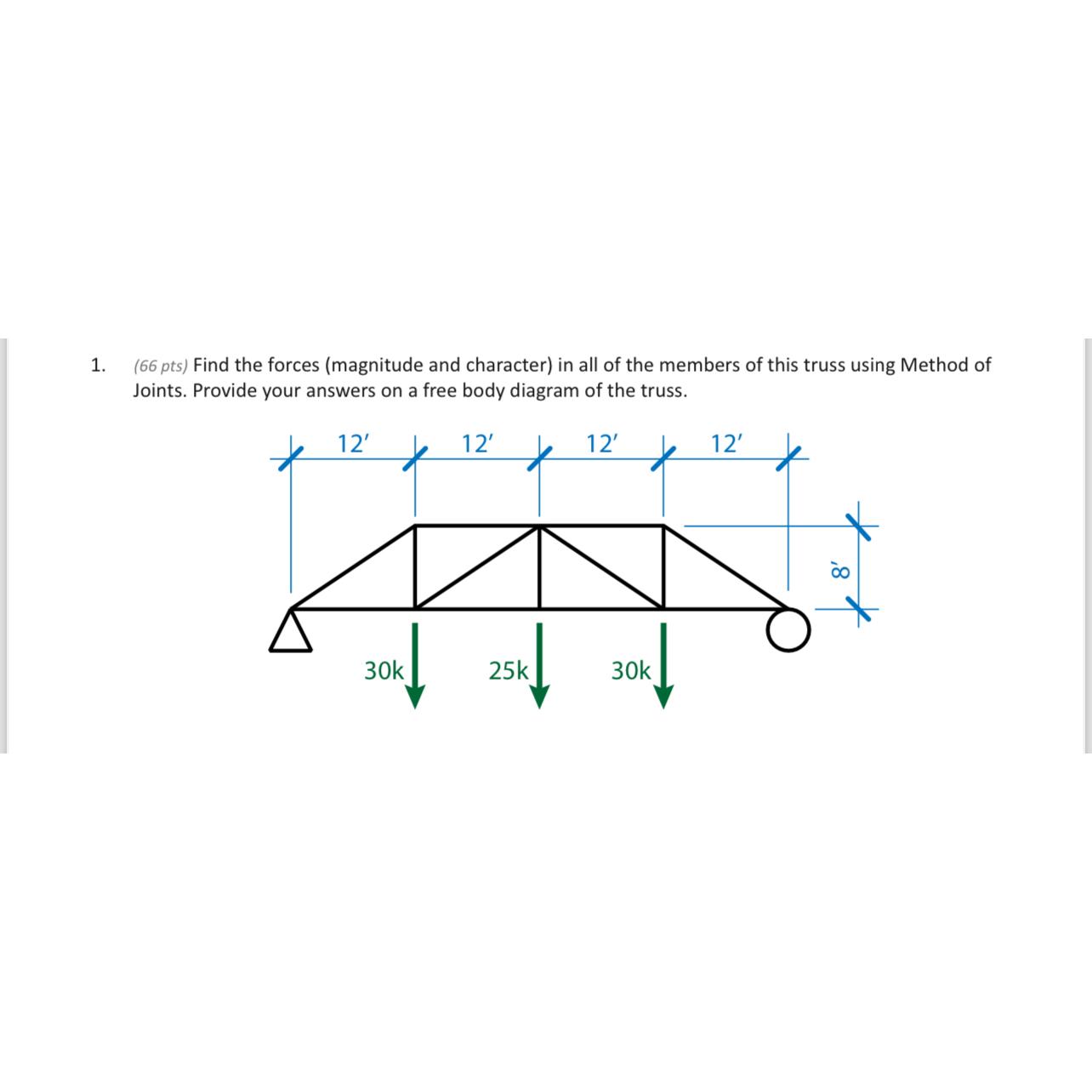Solved (66 ﻿pts) ﻿Find the forces (magnitude and character) | Chegg.com