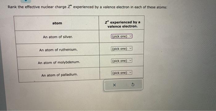 Solved Rank the effective nuclear charge Z∗ experienced by a | Chegg.com
