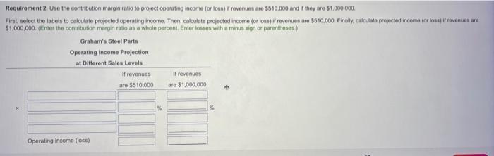 Solved Requirements 1. Compute Graham's Steel Parts' monthly | Chegg.com