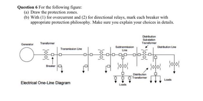 Question 6 For the following figure: (a) Draw the | Chegg.com