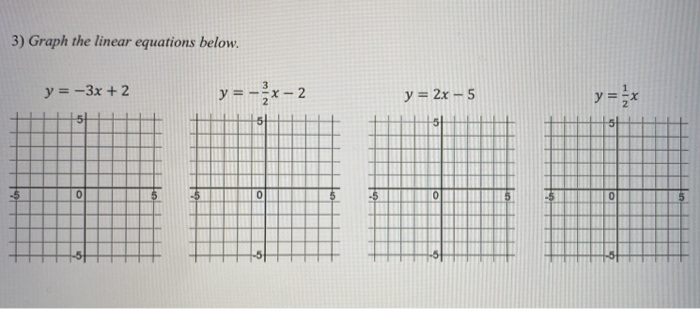 Solved 3 Graph The Linear Equations Below Y 3x 2 Hl Chegg Com