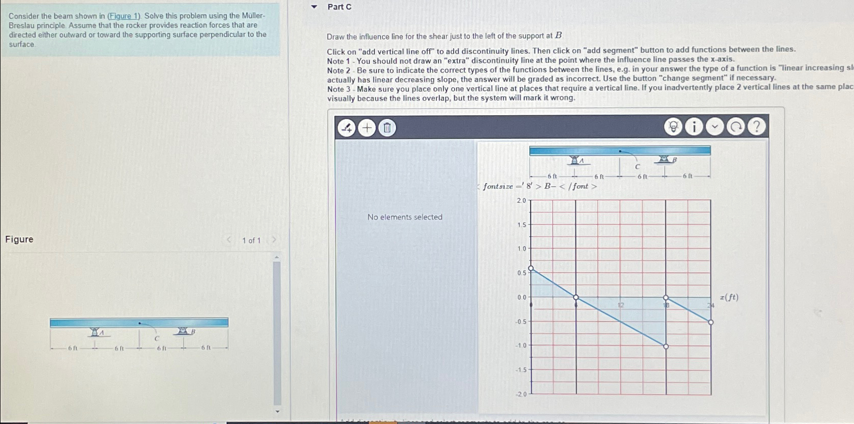 Solved Consider the beam shown in (Figure 1). ﻿Solve this | Chegg.com
