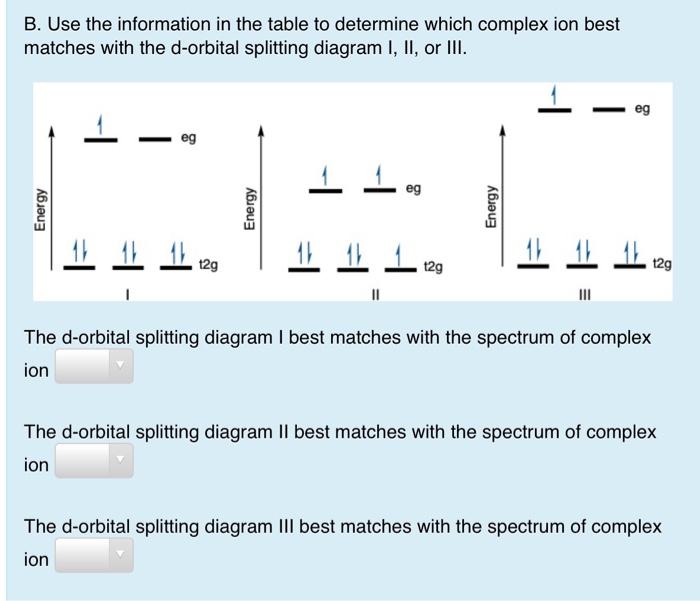 B Use The Information In The Table To Determine Chegg Com