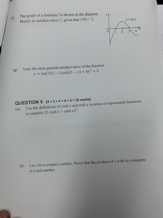 Solved Id The Graph Of A Function Fis Shown In The Diagram