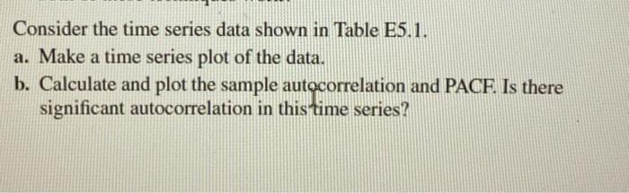 Solved Consider The Time Series Data Shown In Table E5.1. A. | Chegg.com