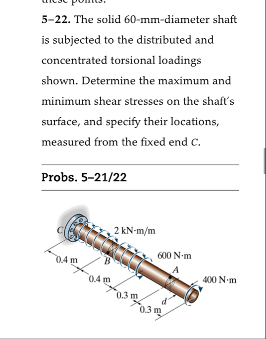 Solved 5-22. The solid 60-mm-diameter shaft is subjected to | Chegg.com