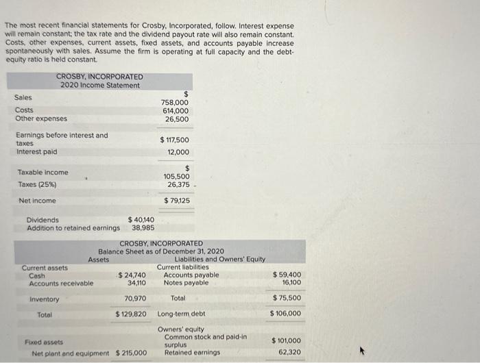 [Solved] The most recent financial statements for Crosby,
