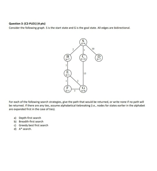 Solved Question 3: (C2-PLO1) (4 pts) Consider the following | Chegg.com