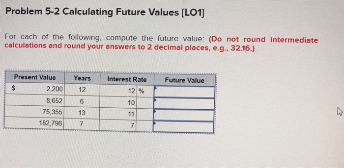 Solved Problem 5-2 Calculating Future Values (L01) For Each | Chegg.com ...