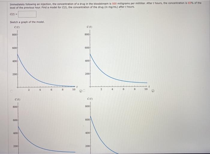 Solved Immediately following an injection, the concentration | Chegg.com