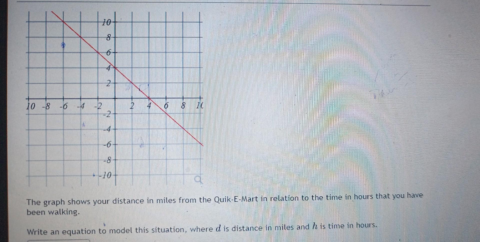 Solved The graph shows your distance in miles from the | Chegg.com