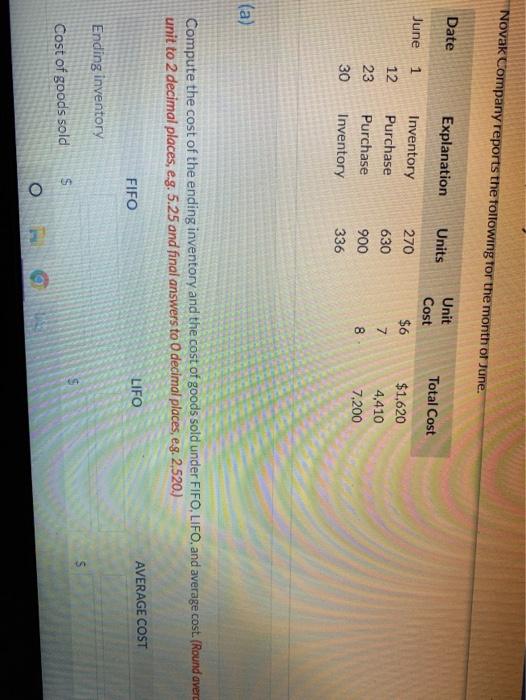 Solved Novak Company reports the following for the month of