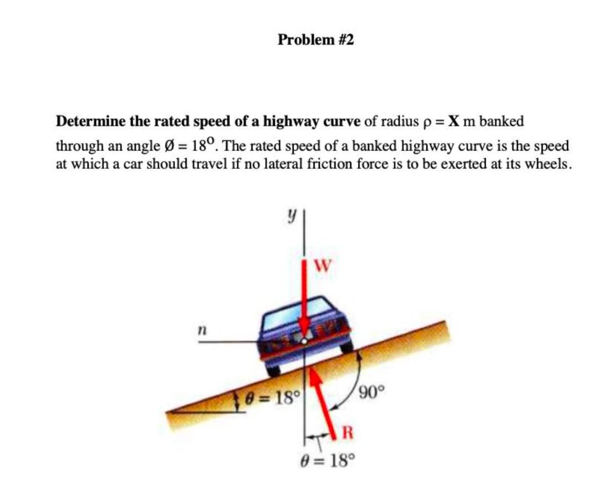 Solved W Determine the rated speed of a highway curve of