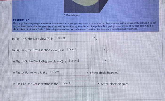 Solved The below figure shows a block diagram, cross | Chegg.com