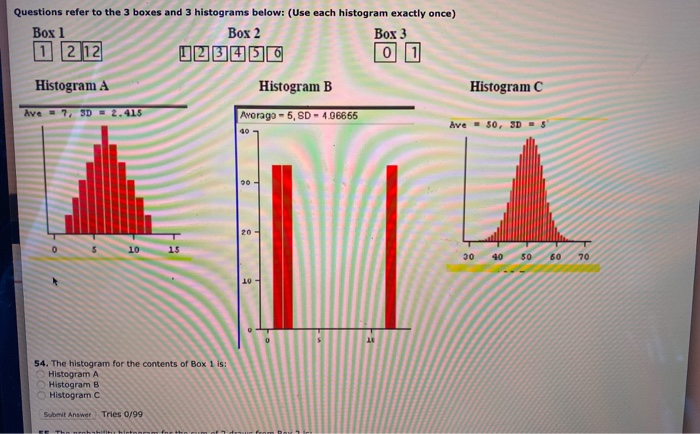 Solved Questions Refer To The 3 Boxes And 3 Histograms | Chegg.com