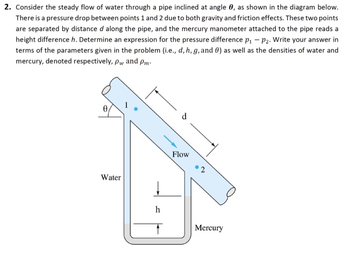 Solved 2. Consider the steady flow of water through a pipe | Chegg.com
