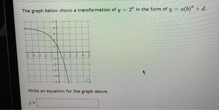 Solved The graph below shows a transformation of y = 2" in | Chegg.com