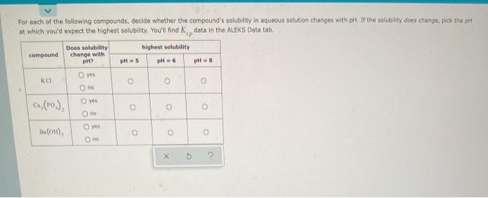 Solved For each of the following compounds, decide whether | Chegg.com