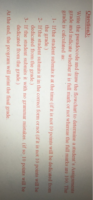Solved Question3: Write the pseudocode and draw the | Chegg.com