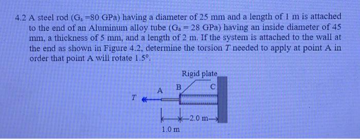 Solved 4.2 A steel rod(G5=80GPa) having a diameter of 25 mm | Chegg.com