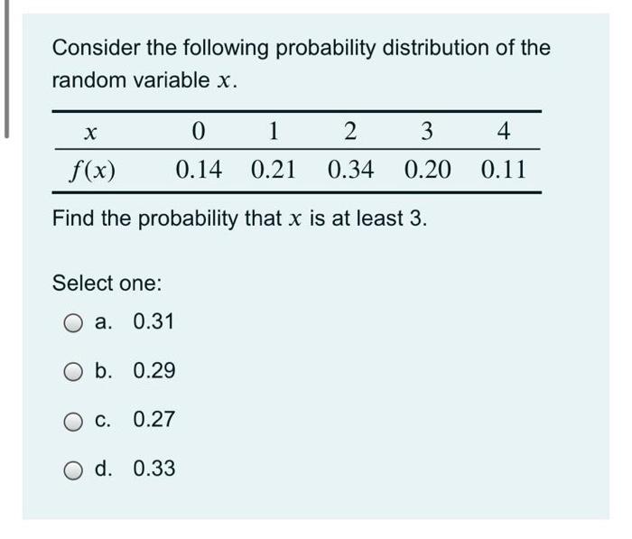 Solved Consider the following probability distribution of | Chegg.com