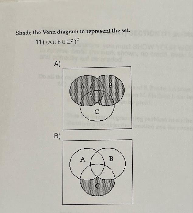 Solved Shade The Venn Diagram To Represent The Set. 11) | Chegg.com