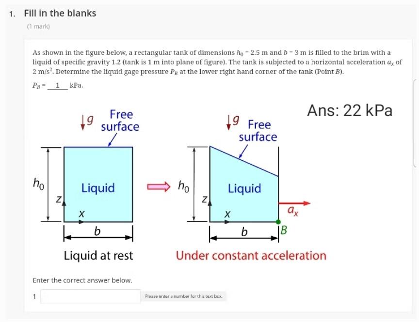 Solved As Shown In The Figure Below, A Rectangular Tank Of | Chegg.com