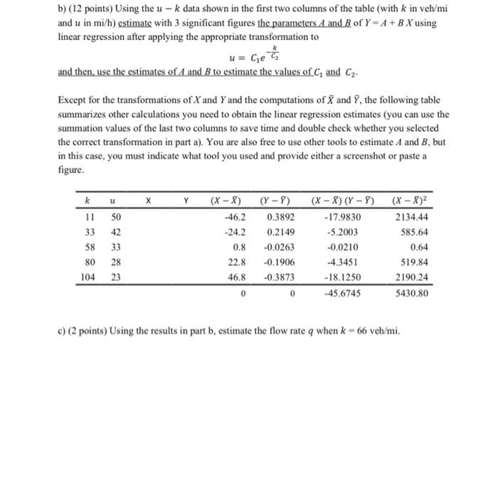 Solved Problem 2 (16 points) The parameters C, and Cy of the | Chegg.com