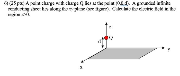 Solved 6) (25 pts) A point charge with charge Q lies at the | Chegg.com