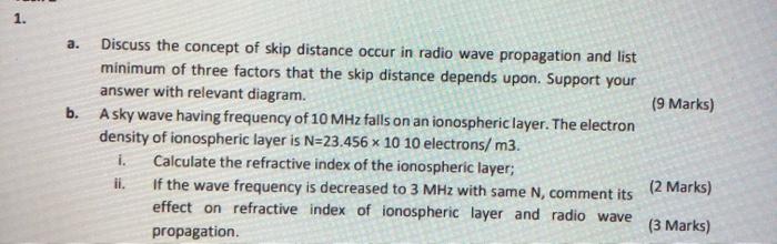 Solved 1. a. (9 Marks) Discuss the concept of skip distance | Chegg.com
