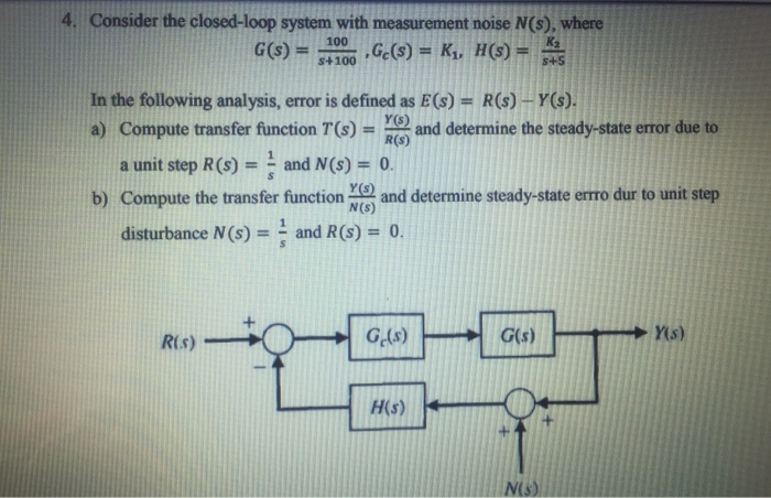 Solved 3. Consider the feedback control sysem shown in below | Chegg.com