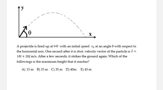 Solved A rock is dropped from the top of a vertical cliff | Chegg.com
