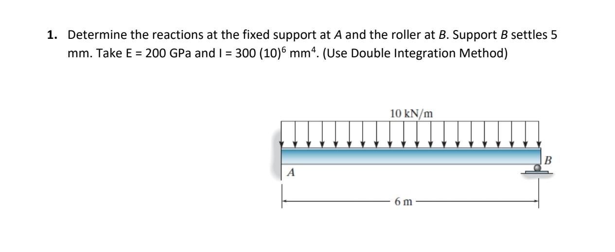 Solved 1. Determine The Reactions At The Fixed Support At A | Chegg.com