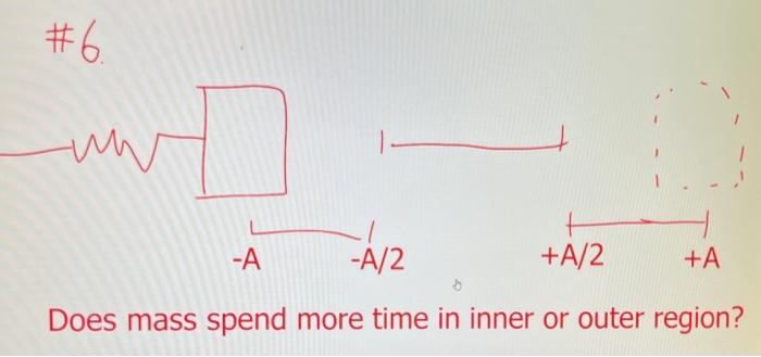 Solved 6. ( 20 points, 10 points per part) Consider an | Chegg.com