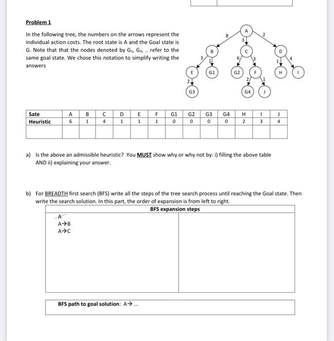 Solved Problem 1 In the following tree, the numbers on the | Chegg.com