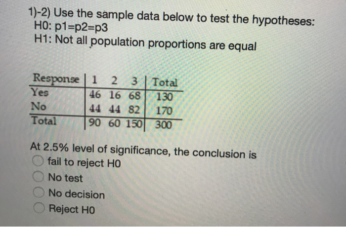 Solved 1)-2) Use the sample data below to test the | Chegg.com