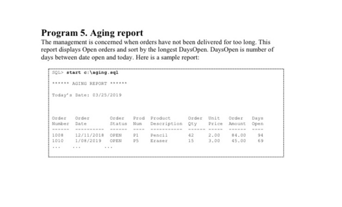 Solved Program 5. Aging report The management is concerned | Chegg.com