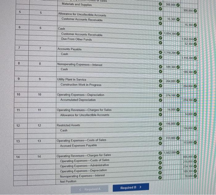 Solved I need help on REQUIREMENT D where it says Decrease | Chegg.com