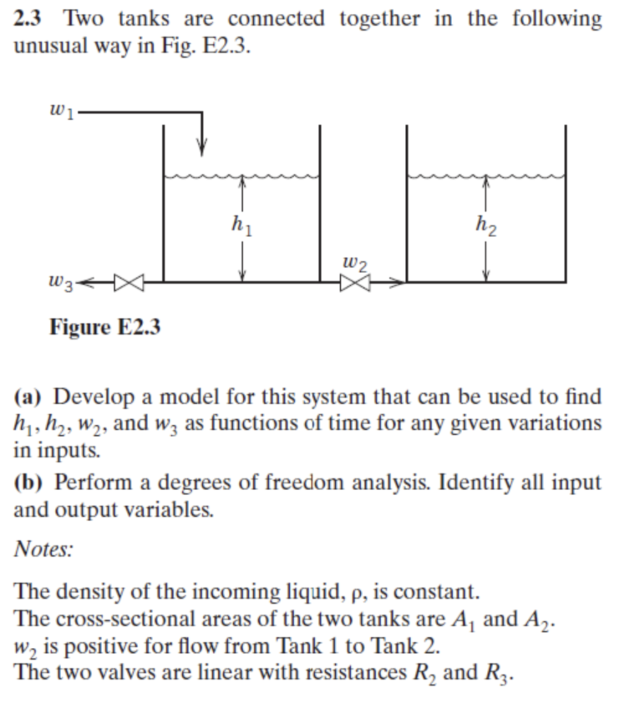 Solved 2.3 ﻿Two tanks are connected together in ﻿the | Chegg.com