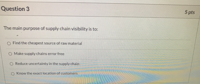 Solved Question 3 5 pts The main purpose of supply chain | Chegg.com