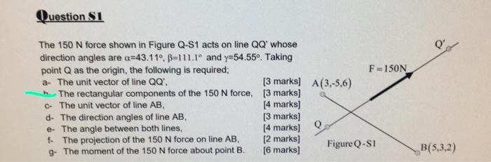 Solved Question S1 Q The 150 N Force Shown In Figure Q S1 Chegg Com