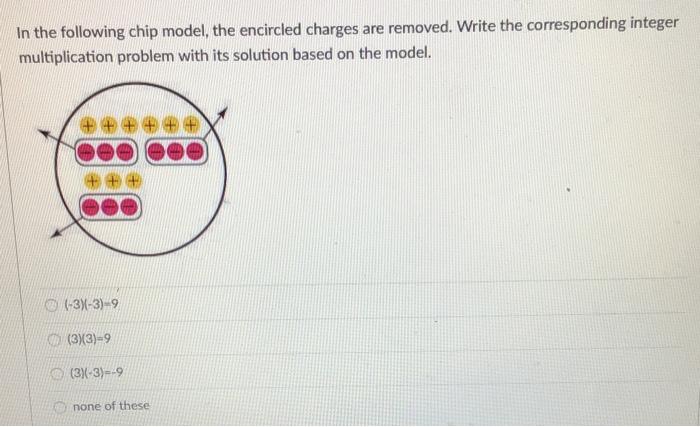 Solved In the following chip model, the encircled charges | Chegg.com