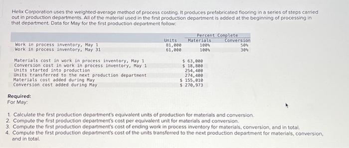 Solved Helix Corporation Uses The Weighted Average Method Of Chegg Com