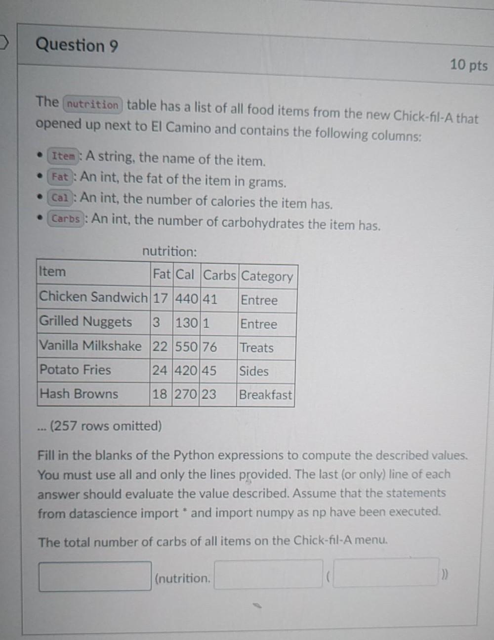 Solved Question 9 10 pts The nutrition table has a list of | Chegg.com