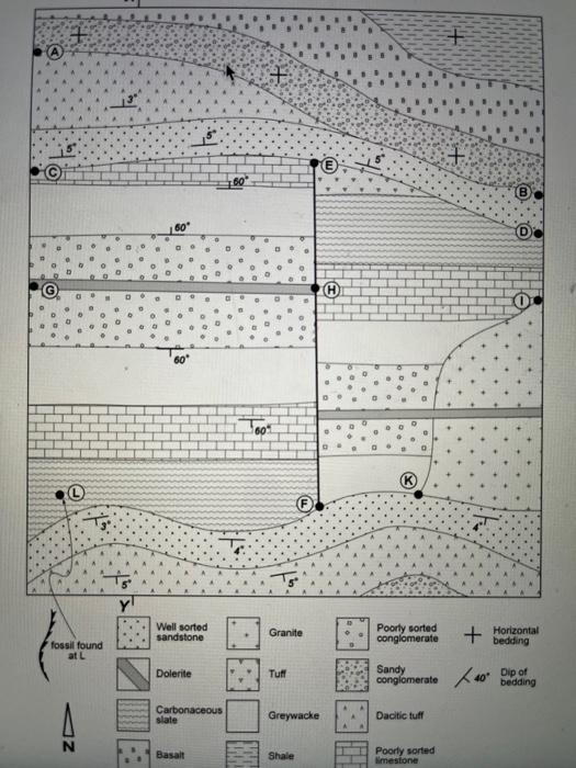 Solved Question 1- what is the geological characyer of the | Chegg.com