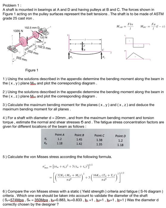 Solved Problem 1: A shaft is mounted in bearings at A and D | Chegg.com