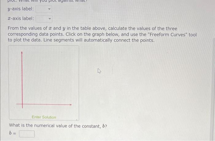 From the values of \( x \) and \( y \) in the table above, calculate the values of the three corresponding data points. Click