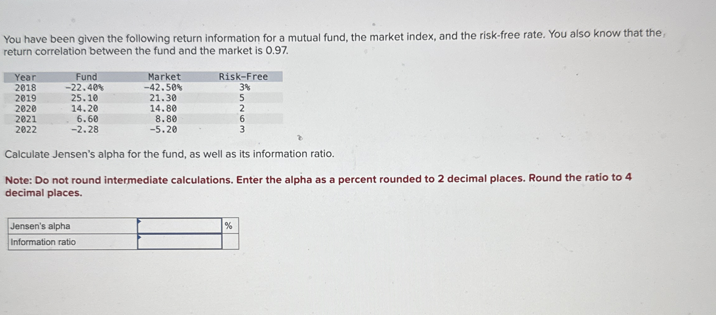 Solved You have been given the following return information | Chegg.com